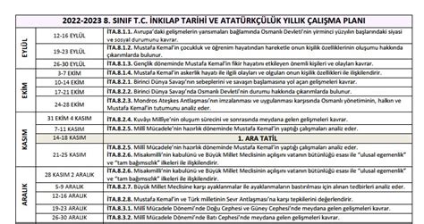 Sınıf Yıllık Plan Başlatan hasan060, Şubat 03, 2022, 11:09:46 ÖÖ6.