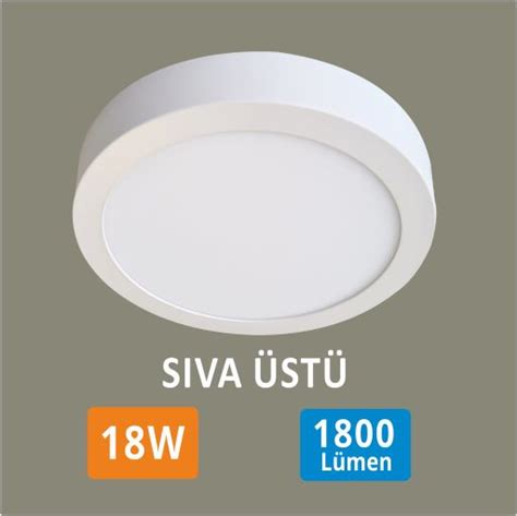 Sıva Üstü Led Panel Sıva Üstü Led Panel asma tavan olmayan yerlerde kullanılır.