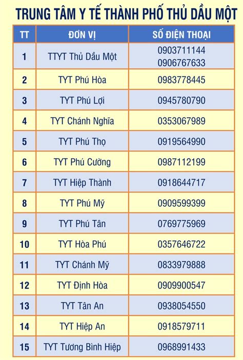 Số Điện Thoại Công Ty TNHH 888: Đường Dây Nối Thành Công