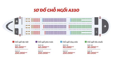 Số Ghế Trên Máy Bay Boeing 777: Hướng Dẫn Tối Ưu Dành Cho Các Hãng Hàng Không