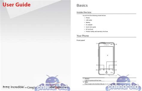 S Incredible Complete User Guide Htc