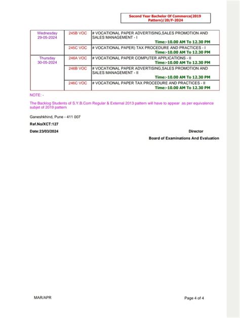 S Y B A Examination