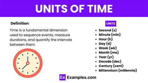 S to ms.  Find the definition, formula and examples of these time units.  Security U...