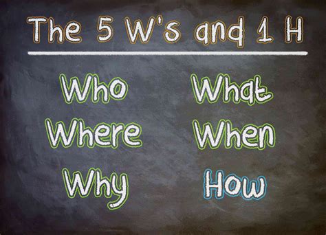 S w i s h. Things To Know About S w i s h. 
