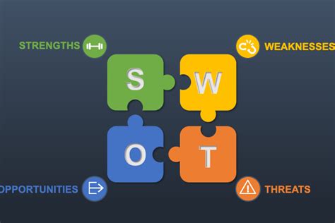 All the SWOT analysis examples and templates shown below can be modified online using our SWOT analysis tool. Just click on any of the images and that template will be opened in the editor. After editing you can export it and include them in PowerPoint presentations (PPT), Word documents, Excel files or any other document critical to you. SWOT .... 