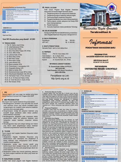 S2 Kesehatan Masyarakat Kelas Karyawan - balustradellc