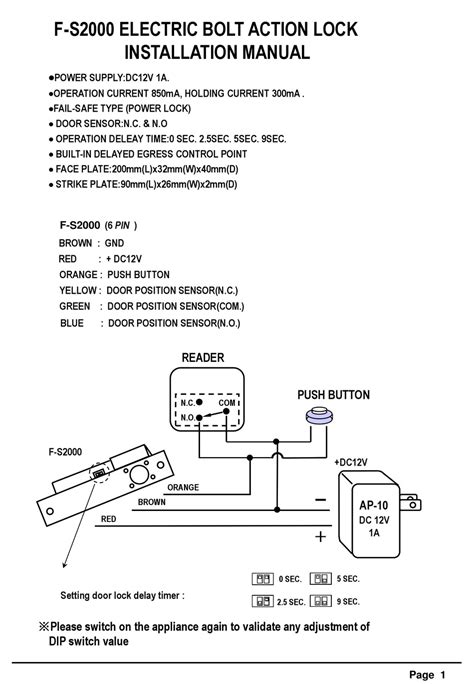 S2000-024 Demotesten.pdf