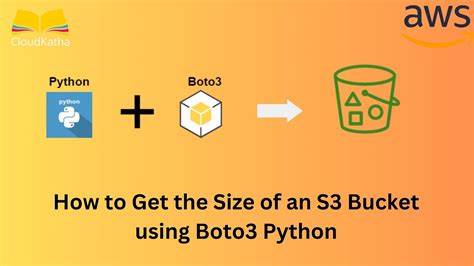S3 get file size python.  Were you able to get the total size of your bucket from bo...
