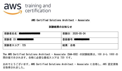 SAA-C02 Zertifizierungsfragen