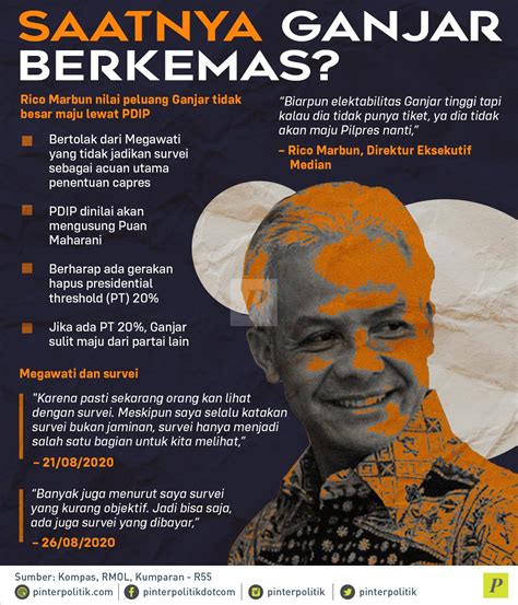 saatnya berkemas! #CapCut #gancikawatbulu #angpaothr #gancithr … - muktibox.com