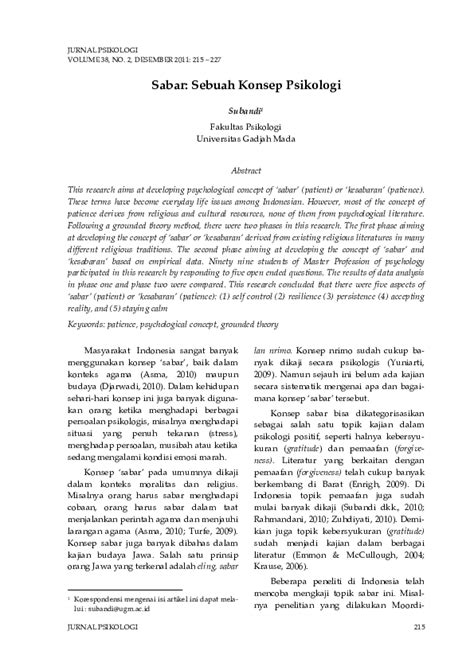 Sabar: Sebuah Konsep Psikologi - balustradellc