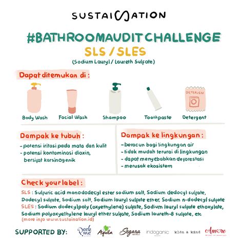 Sabun Sls Adalah - balustradellc