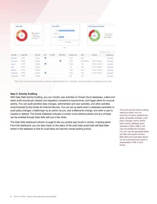 Safe Data Ingestion with Adherence to Entitlements - Securiti Education - balustradellc
