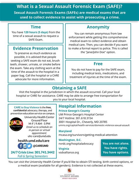 SAFE Information Sheet by CAREUMD Issuu