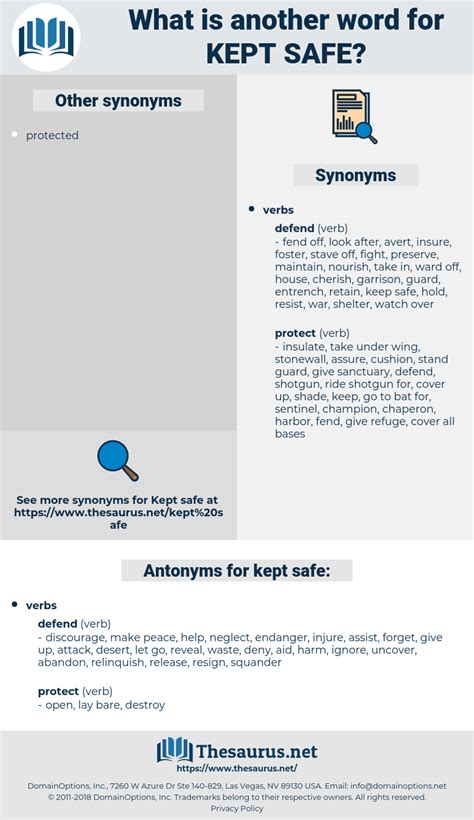 SAFE Synonyms: 128 Synonyms & Antonyms for SAFE