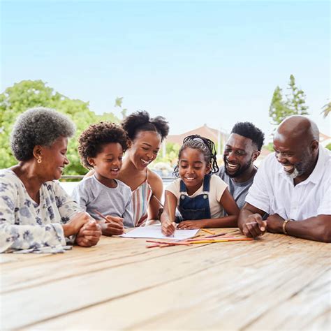 Safeguarding your family’s future in 6 steps - Truist - balustradellc