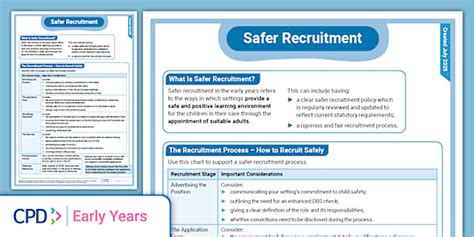 SAFER 3ED