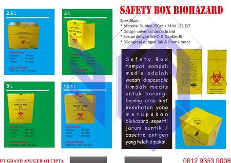 Safety Box Medis Berkualitas dan Terjangkau - GAC … - raincitystudios.com