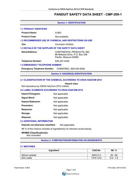 SAFETY DATA SHEET - Panduit