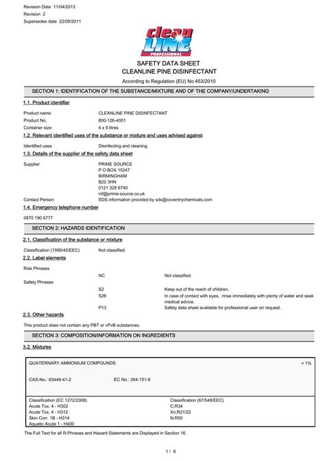 SAFETY DATA SHEET PINE DISINFECTANT