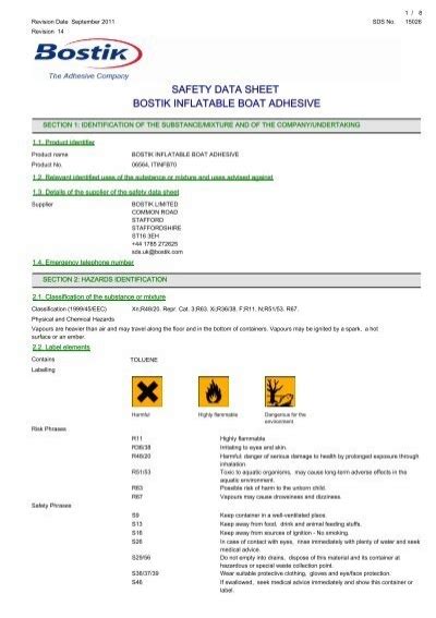 SAFETY DATA SHEET SCREEDMASTER 2 LIQUID