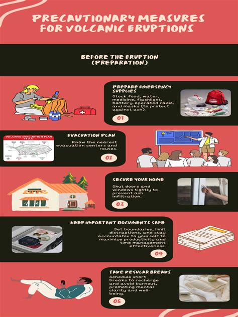 Safety Guidelines: After a Volcanic Eruption - balustradellc