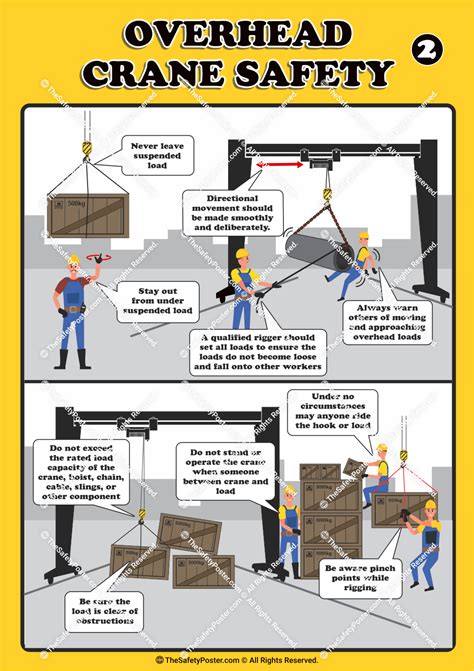 Safety Manual For Overhead Crane Operators - balustradellc