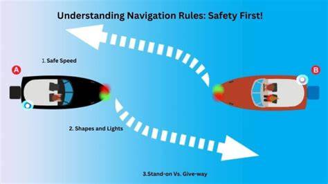 Safety of navigation - IMO - raincitystudios.com