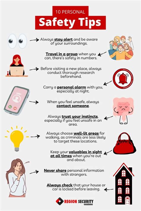 Safety Tips - Safe Kids Worldwide - balustradellc