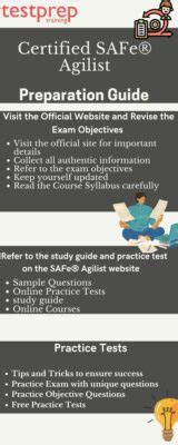 SAFe-Agilist Prüfungs Guide