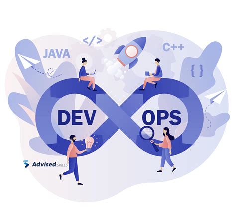 SAFe-DevOps Prüfung