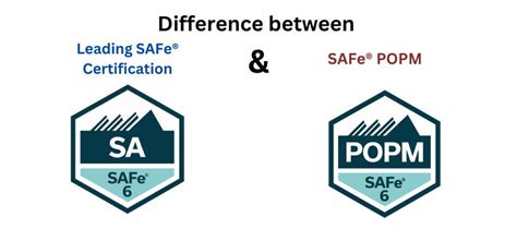 SAFe-POPM Zertifizierung