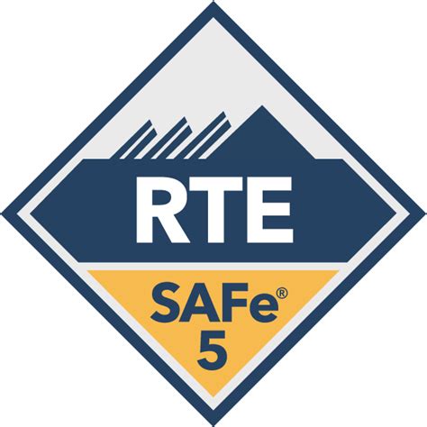 SAFe-RTE Prüfungen