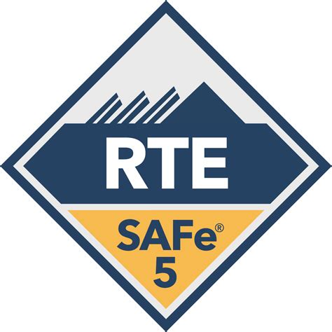 SAFe-RTE Schulungsangebot