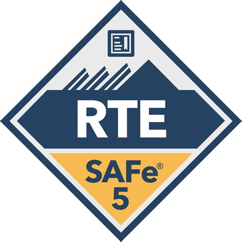 SAFe-RTE Testfagen