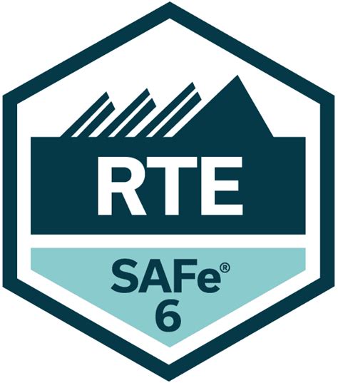 SAFe-RTE Testking