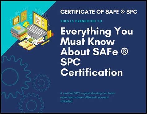 SAFe-SPC Prüfungsmaterialien
