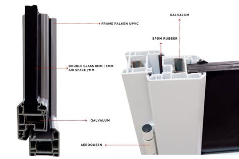 SAG SilentGlass | Kaca Kedap Suara | Kaca Peredam Suara - balustradellc