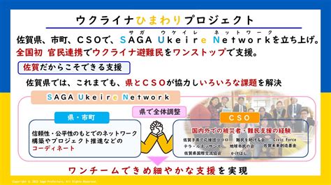 SAGA Ukeire Network ～ウクライナひまわりプロジェクト～ 13組目の避難民 …