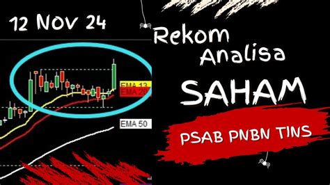 Saham: PSAB - PT. J Resources Asia Pasifik Tbk. - coolestguyplanet.net