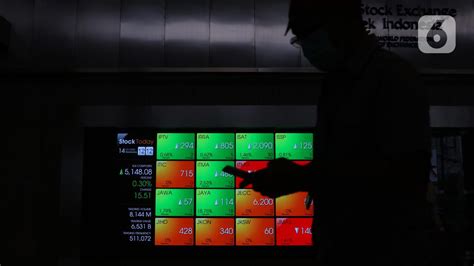 Saham ADRO Melejit Usai Umumkan Pembagian Dividen Interim - balustradellc