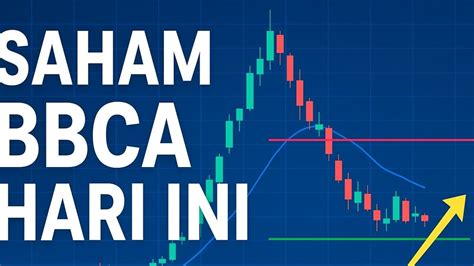 Saham BBCA Jadi Semurah Ini - balustradellc