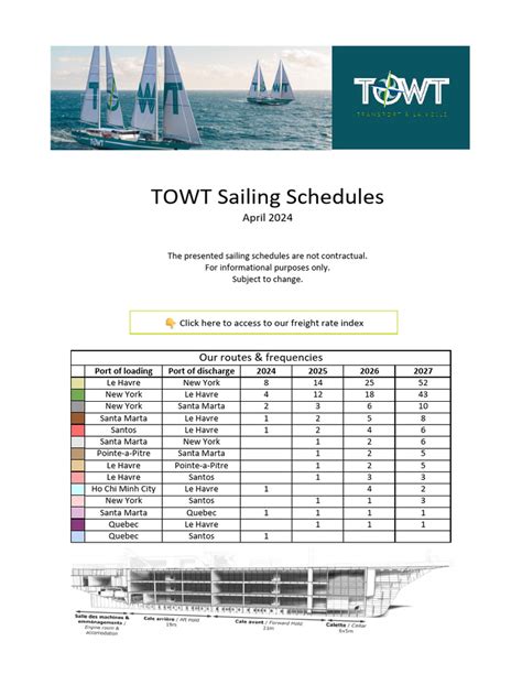 Sailing Schedules - Shipco Transport - balustradellc
