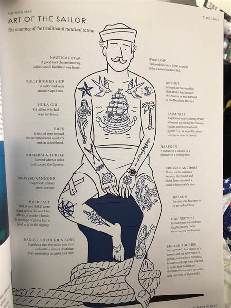 sailors+tattoo - Abstract Fonts - Download Free Fonts - muktibox.com
