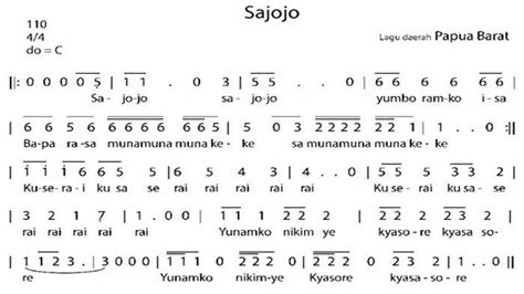 Sajojo - Lagu Daerah Papua (dengan Lirik) - muktibox.com