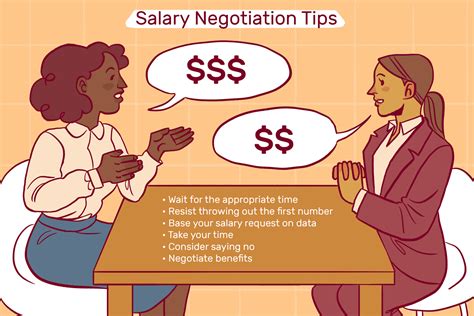 Salary Negotiation Tips That Actually Work - balustradellc