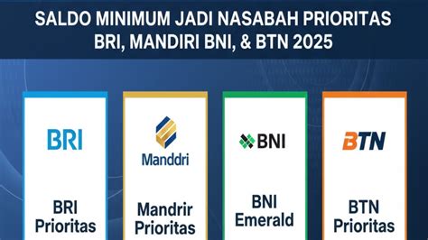 Saldo Minimum dan Syarat Nasabah BTN Prioritas - balustradellc