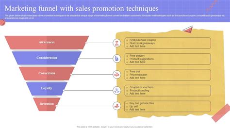 Sales Promotion - Definition, Strategies & Examples | Marketing Tutor - balustradellc