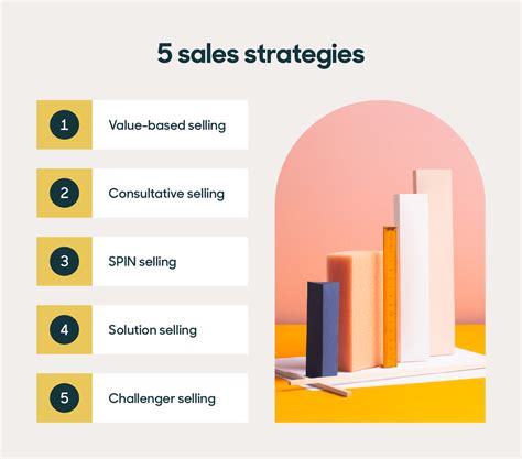 Sales Tactics: 15 Effective Strategies, Tips and Much … - balustradellc