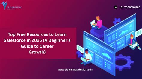 Salesforce Resources: Free Guides, Videos, and More - balustradellc